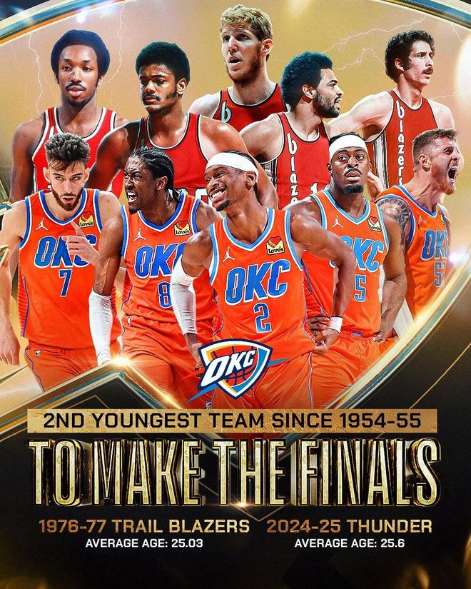 交易目前尚 交易目前尚