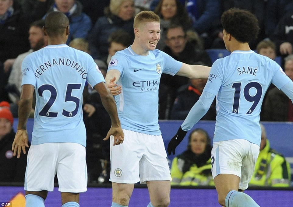 案例分析二 案例分析二